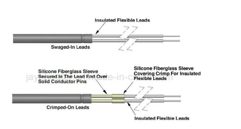 cartridge heater structure 1