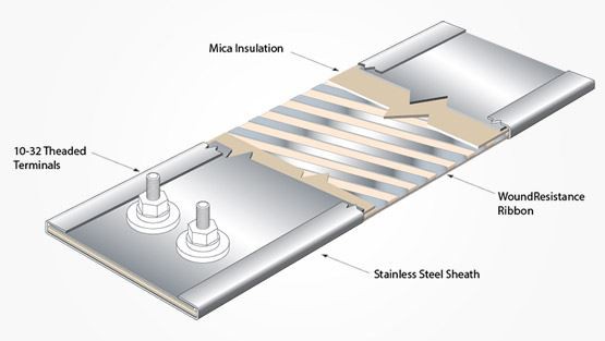 stainless steel mica heating plate 2