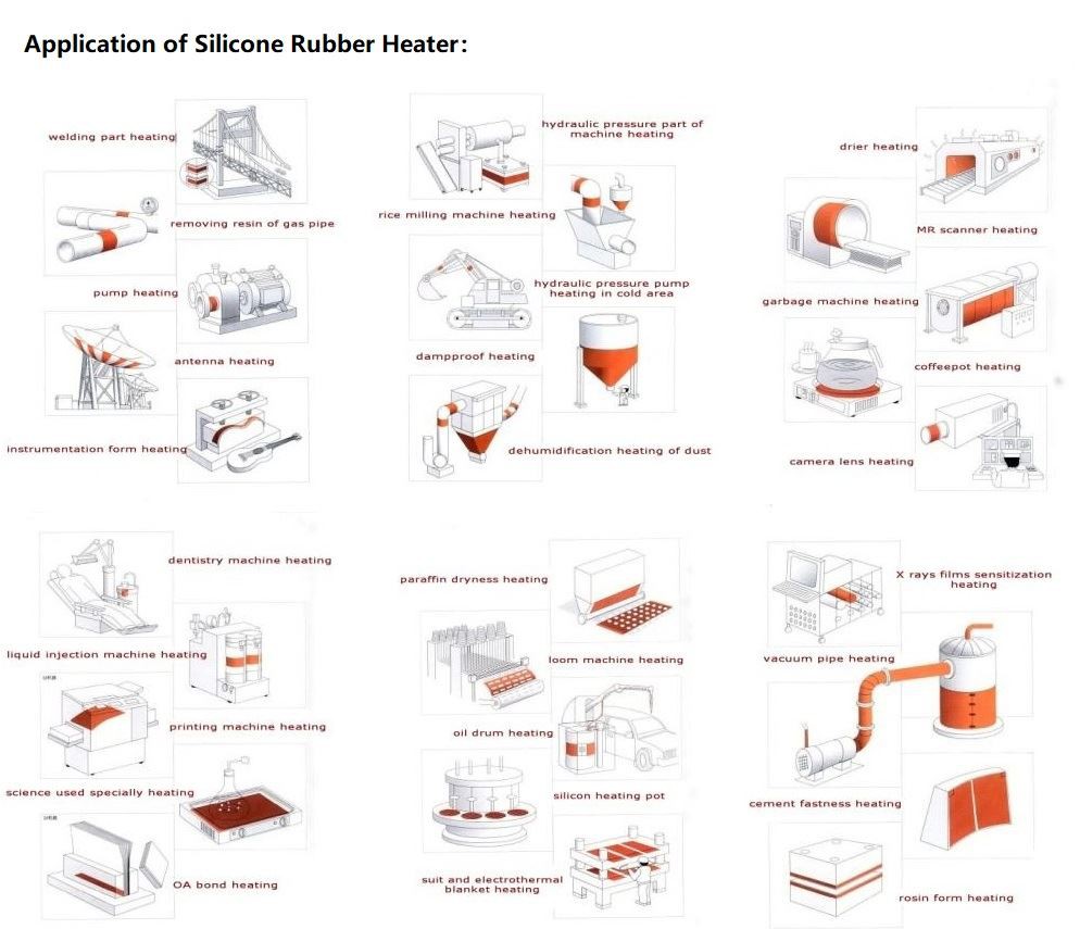 APPLICATION APPLICATION