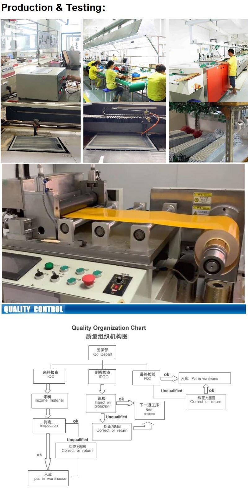 Quality-Thin film heater