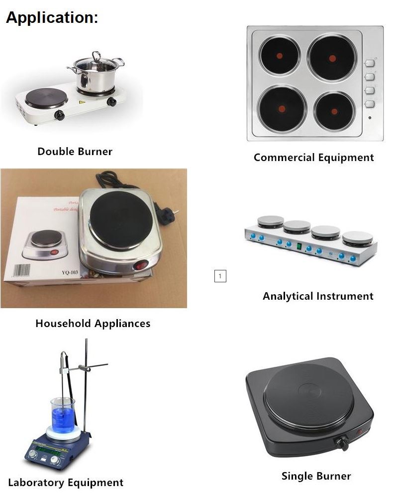 Application-Round Hot Plate