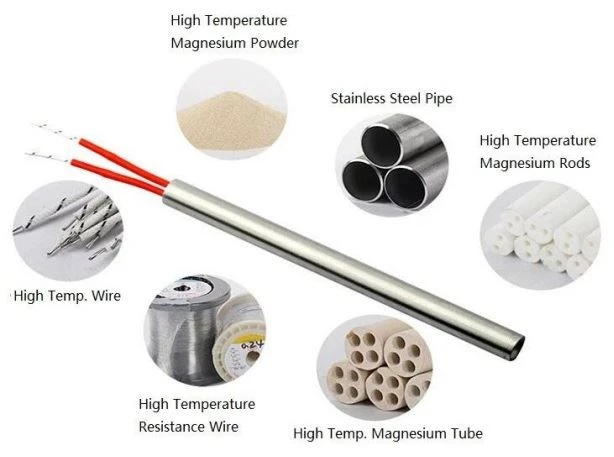 Cartridge Heater Structure