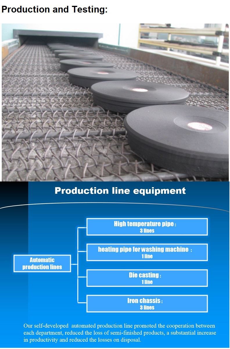 Quality-Hot Plate Quality-Hot Plate