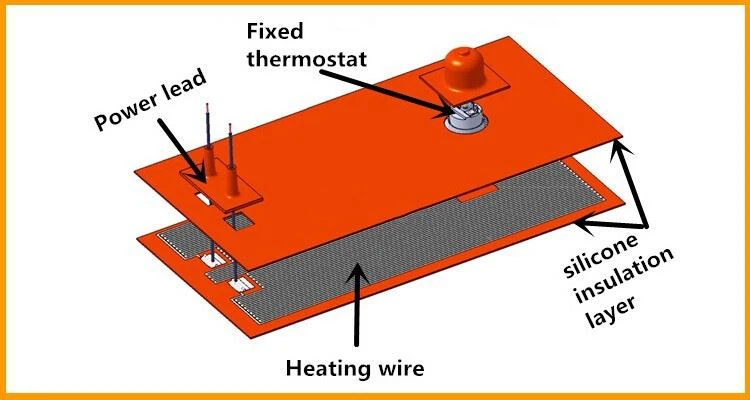 Structure of Silicone heater