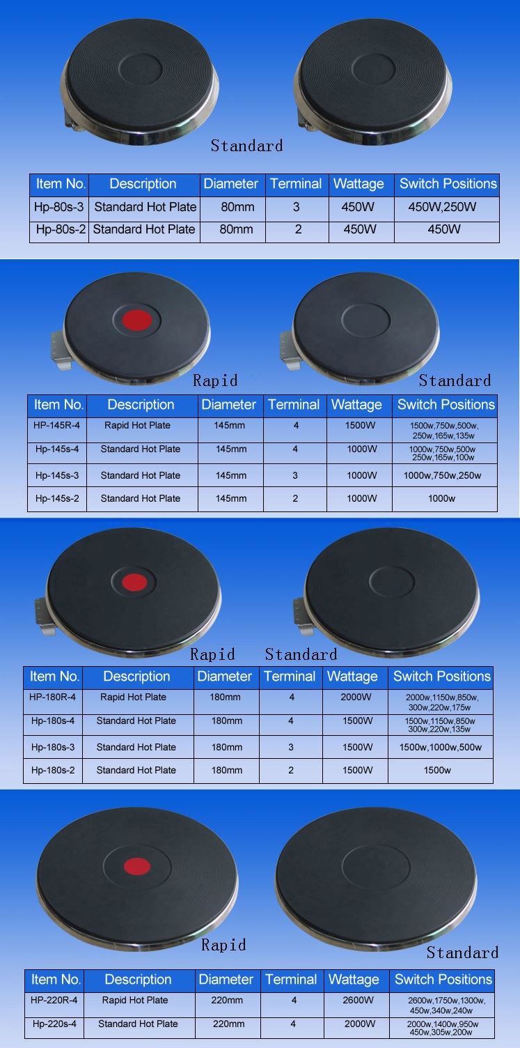 HOT PLATE-SIZE