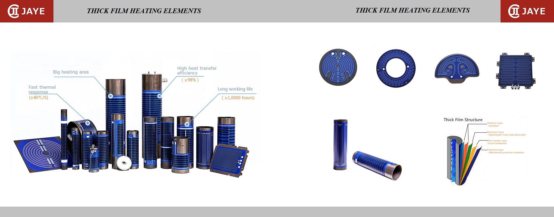 THICK FILM HEATING ELEMENTS