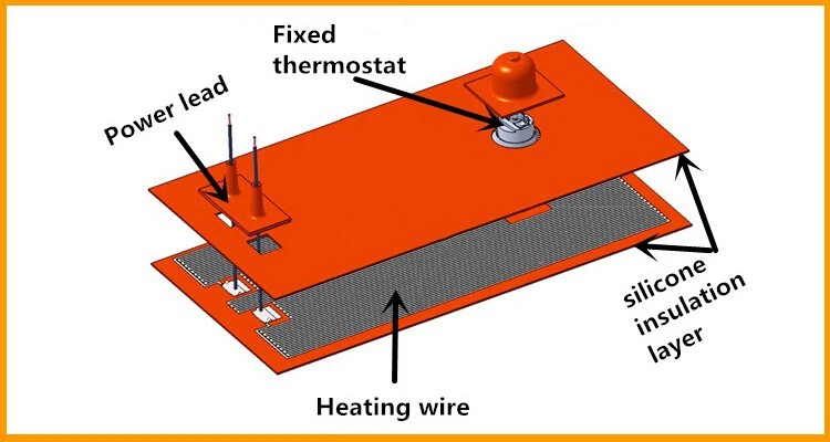 Structure of Silicone heater Structure of Silicone heater