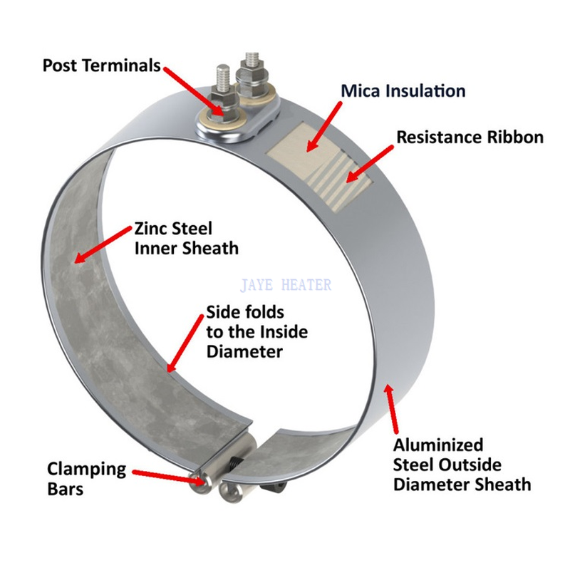 Stainless-Steel-Mica-Band-Heating-Element-Extruder 2 Stainless-Steel-Mica-Band-Heating-Element-Extruder 2