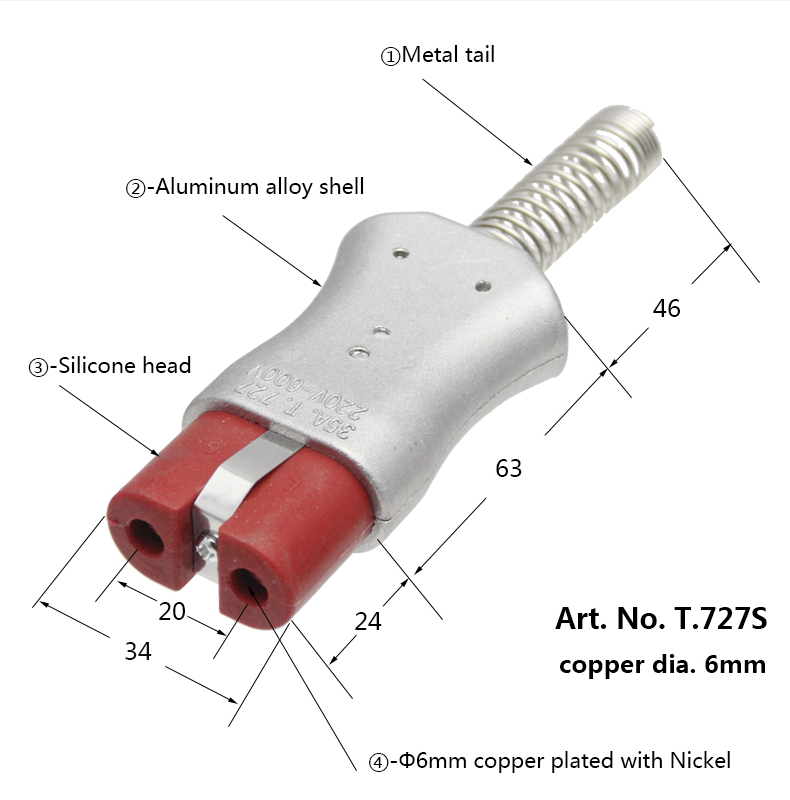 Plug Size Plug Size