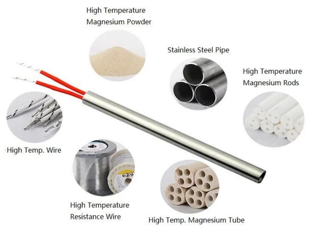 Cartridge Heater Structure Cartridge Heater Structure