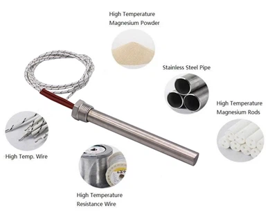 How High-Temperature Single-Ended Electric Heating Tubes Meet Metallurgical I...