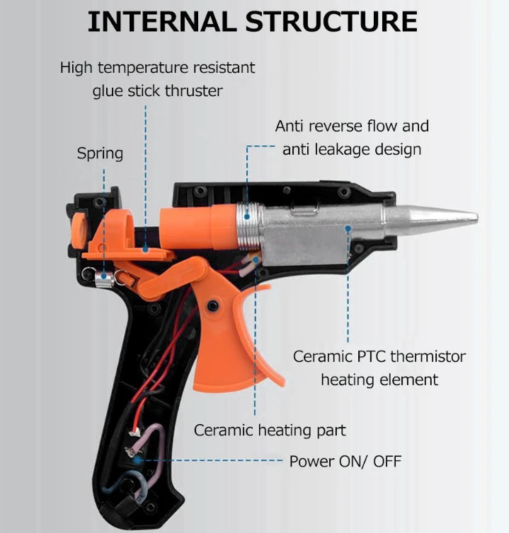 hot melt glue gun hot melt glue gun