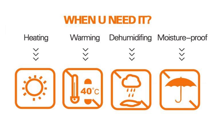 When do you need it When do you need it