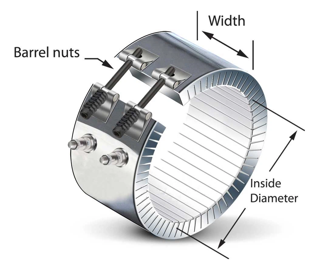 Size of Ceramic Band Heater Size of Ceramic Band Heater