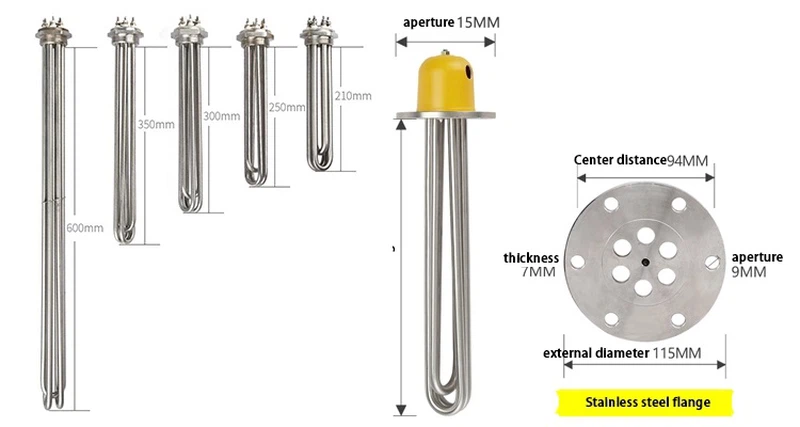 Length and Size Length and Size