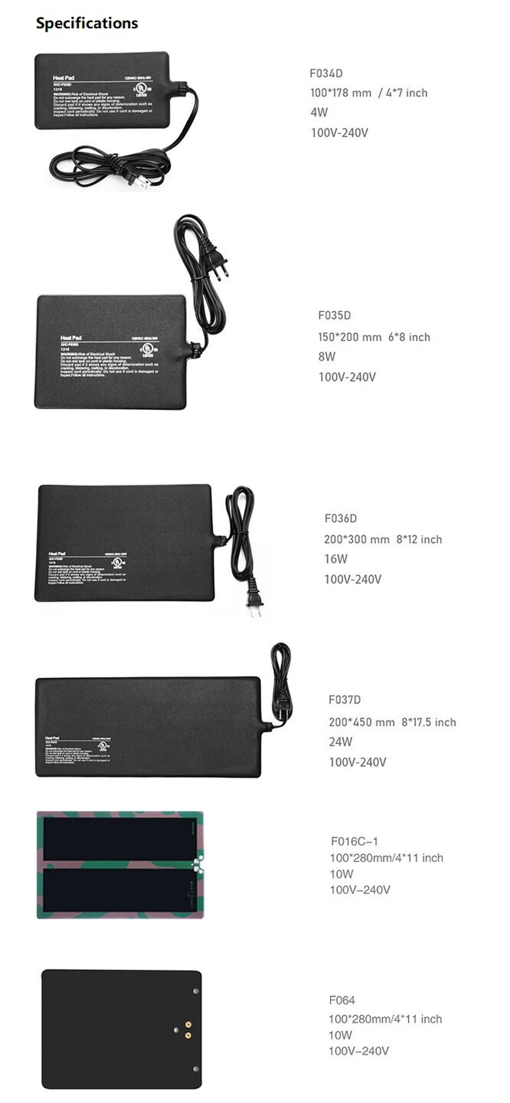 Specification Specification