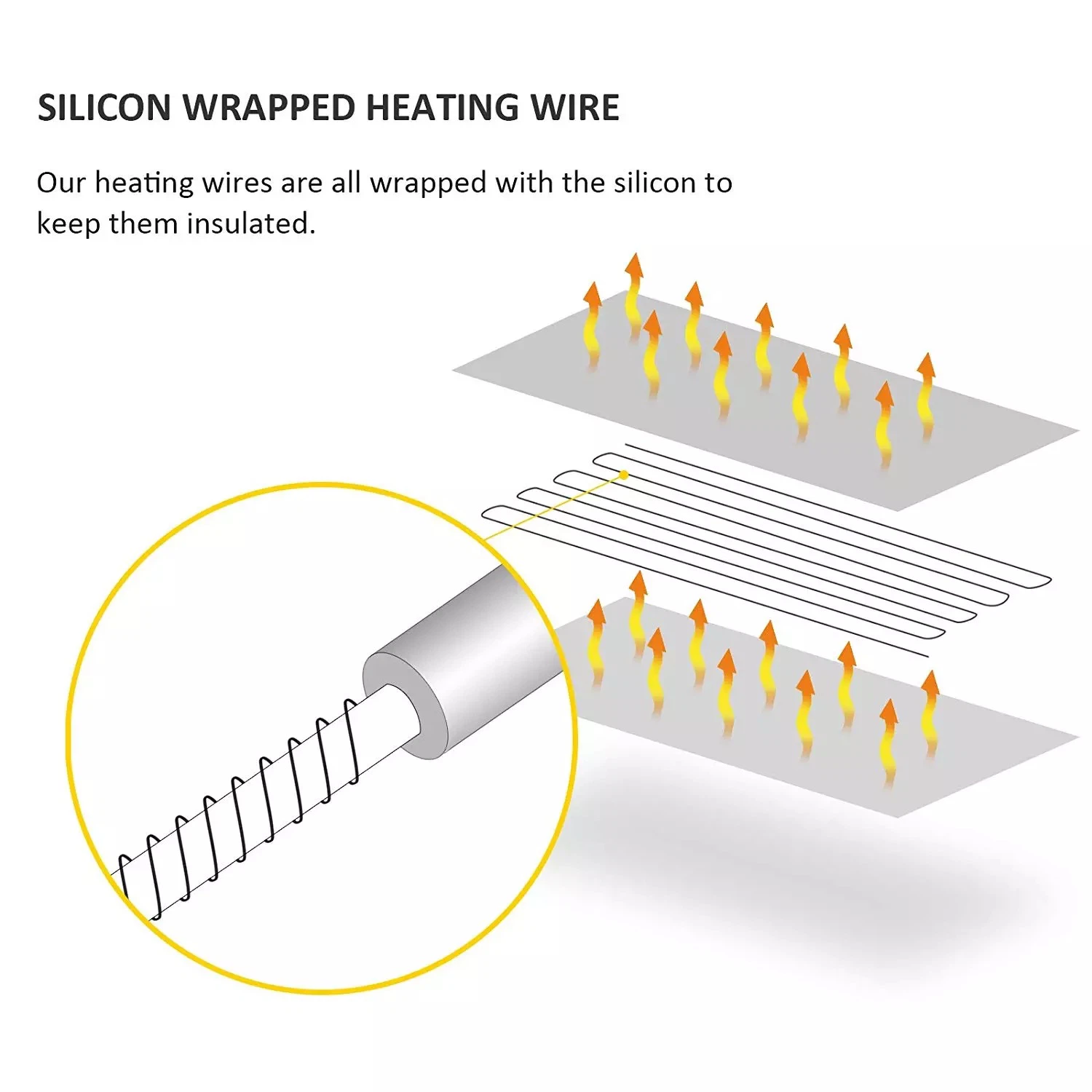 Structure-wire of seeding mat Structure-wire of seeding mat