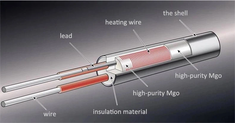 3D cartridge heater 3D cartridge heater